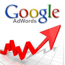 Πόσο κοστίζει το Google Adwords;